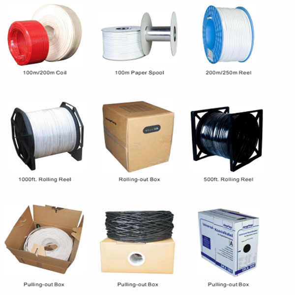 cable package